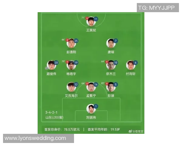 足球战术排名：上海足球队创新高