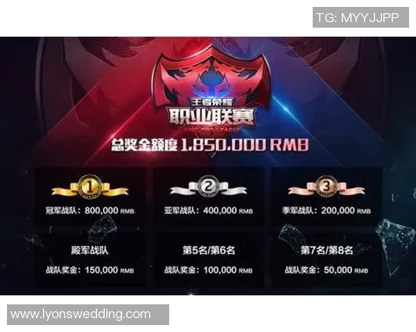 2026王者荣耀团队协作排行榜：LNG位居第7名